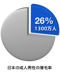 {̐lj̔ї